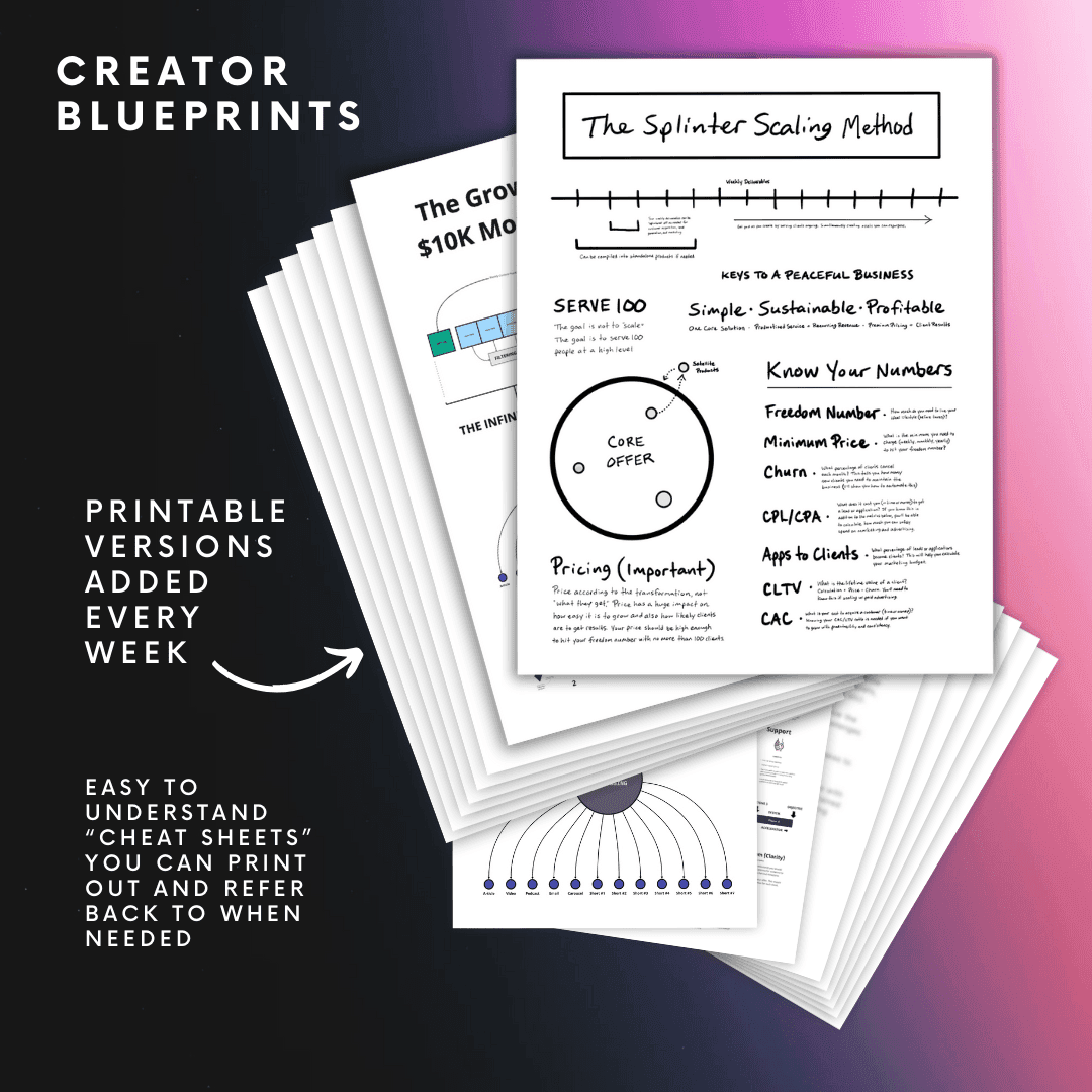 Creator Blueprints