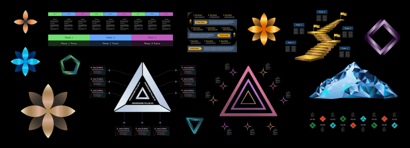 Add My Full Collection of Customizable Frameworks, Templates, and Building Blocks